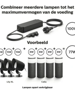 PHILIPS Hue Transformator 100W Zwart -Binnenverlichting Verkoopwinkel DV 8 10403027 02 4c NL 20210216064657