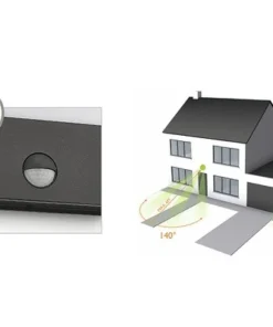 PHILIPS LED Buitenlamp Raccoon Met Sensor Antraciet -Binnenverlichting Verkoopwinkel DV 8 8903442 11 4c SE 20201029161651